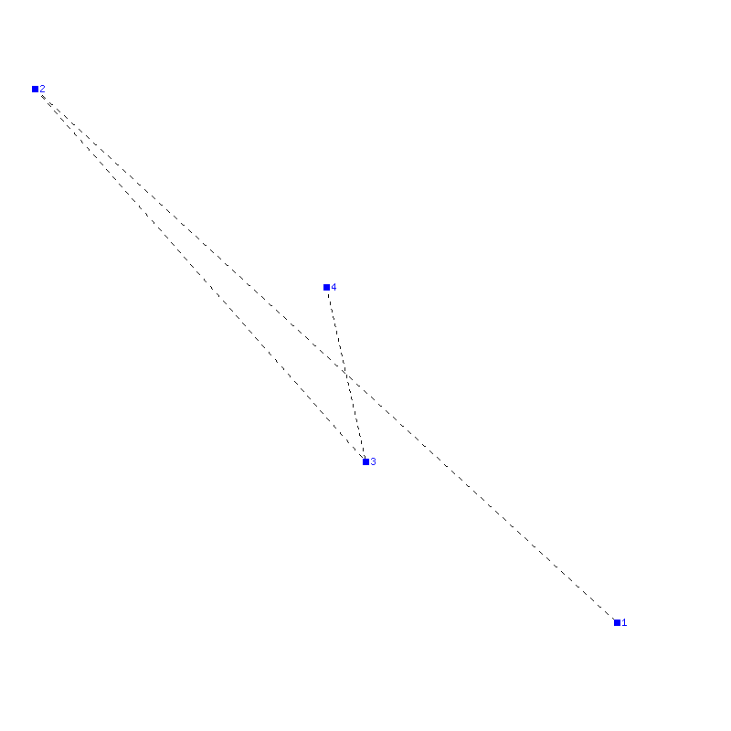 Flugauswertung